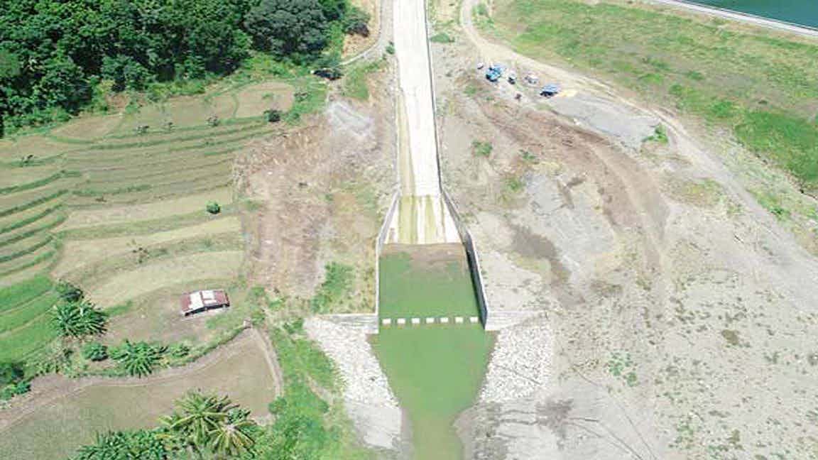 More investments urged for irrigation photo BusinessWorld